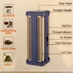 Portable solar rechargeable emergency LED lantern